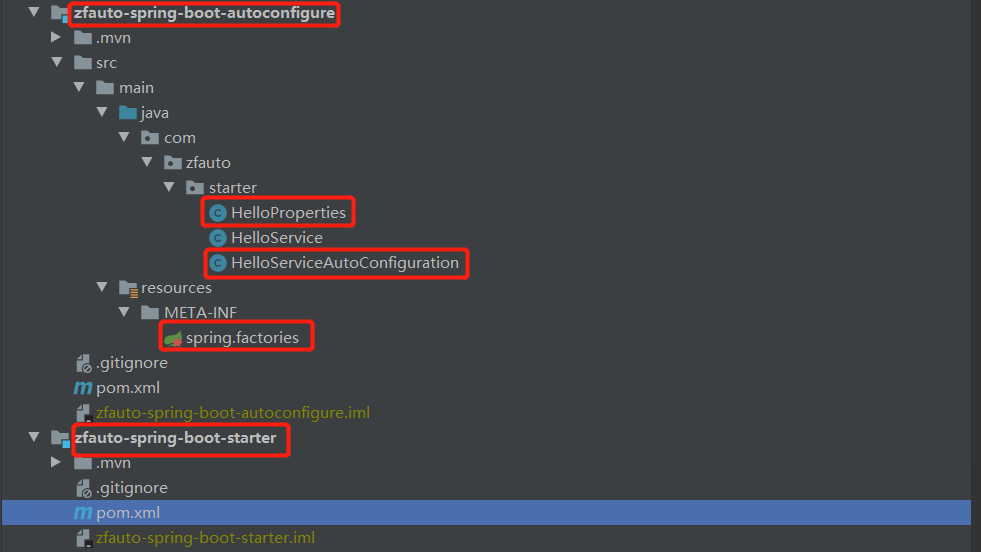 SpringBoot如何實現(xiàn)starter原理詳解