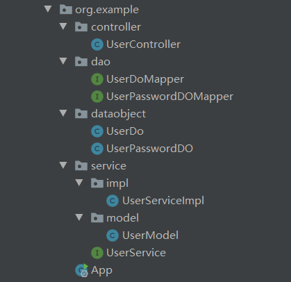 基于SpringBoot構建電商秒殺項目代碼實例