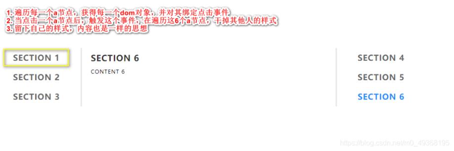 JavaScript實(shí)現(xiàn)簡(jiǎn)易tab欄切換案例