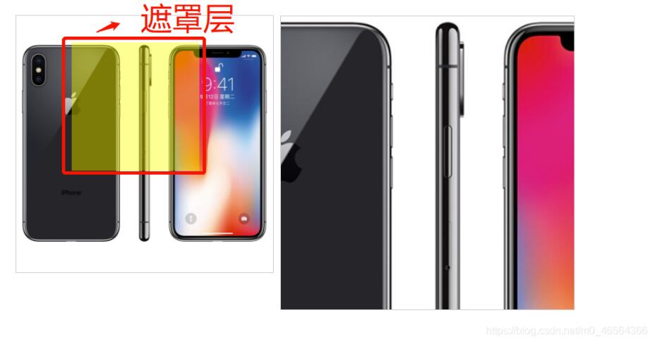 javascript實現電商放大鏡效果