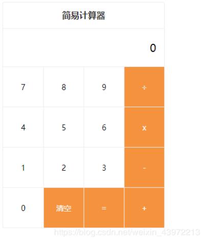 javascript實現計算器功能