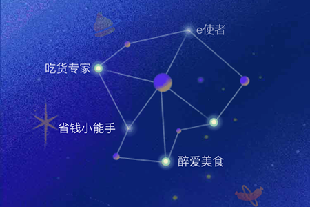 餓了么十周年賬單在哪里查看 十周年年度賬單查看教程