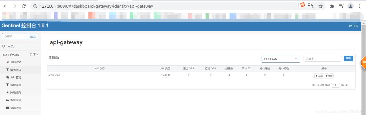 Spring cloud alibaba之Gateway網關功能特征詳解