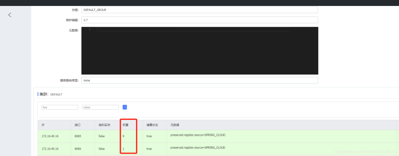 Spring cloud alibaba之Ribbon負載均衡實現方案