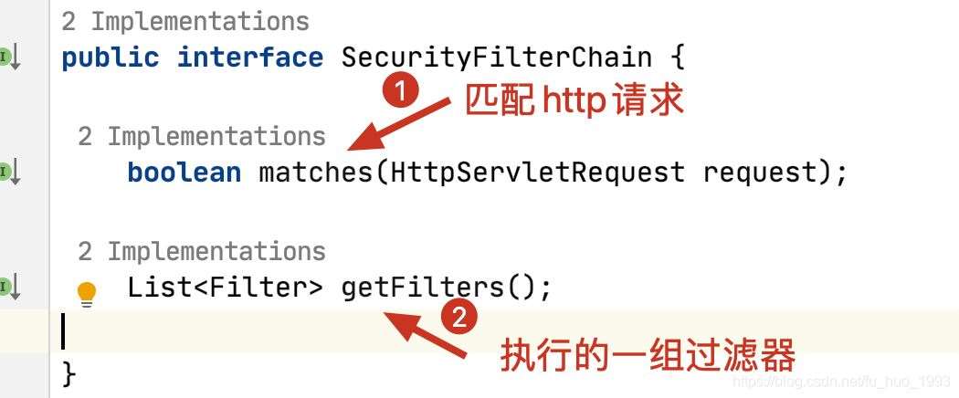 Spring Security 多過濾鏈的使用詳解