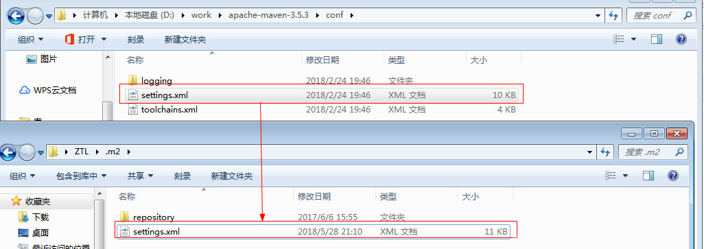 如何理解SpringMVC