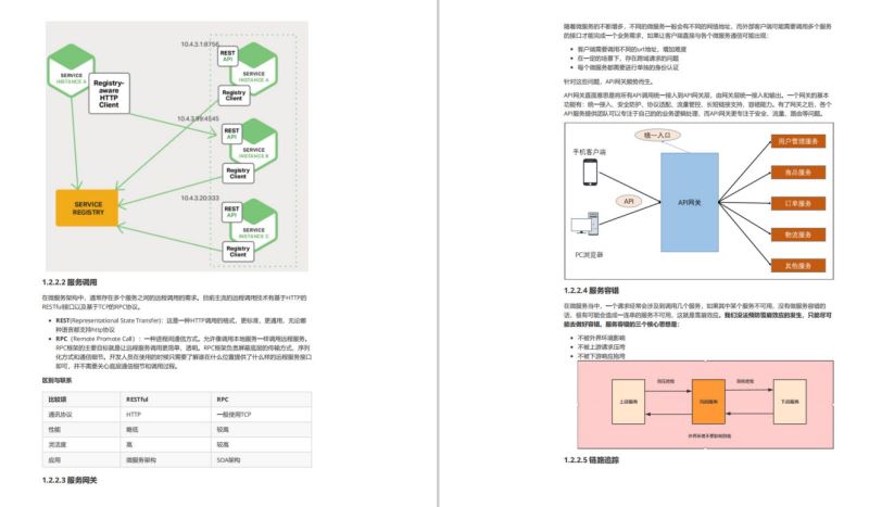 Spring--國內Java程序員用得最多的框架