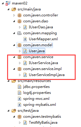 SSM框架整合之Spring+SpringMVC+MyBatis實踐步驟