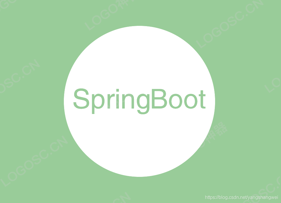 全面解讀Spring Boot 中的Profile配置體系