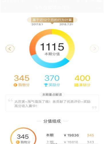 淘寶88vip會員88元/888元一年怎么樣【淘寶88會員權限介紹】