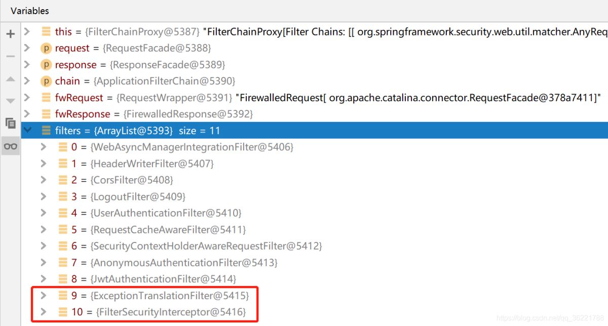 Spring Security源碼解析之權(quán)限訪(fǎng)問(wèn)控制是如何做到的