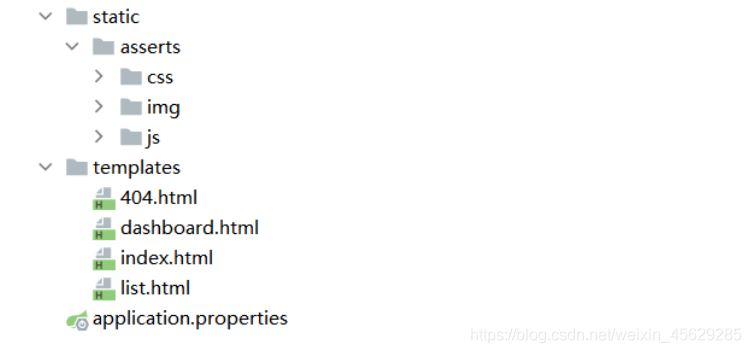 Spring Boot 員工管理系統(tǒng)超詳細(xì)教程(源碼分享)