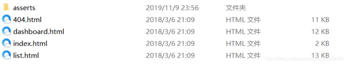 Spring Boot 員工管理系統(tǒng)超詳細(xì)教程(源碼分享)