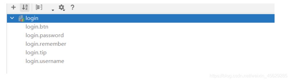Spring Boot 員工管理系統(tǒng)超詳細(xì)教程(源碼分享)