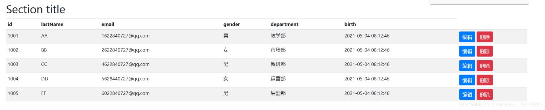 Spring Boot 員工管理系統(tǒng)超詳細(xì)教程(源碼分享)