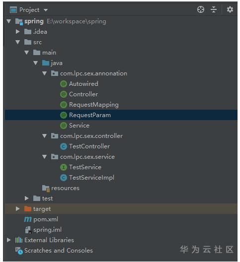手把手教你寫一個spring IOC容器的方法