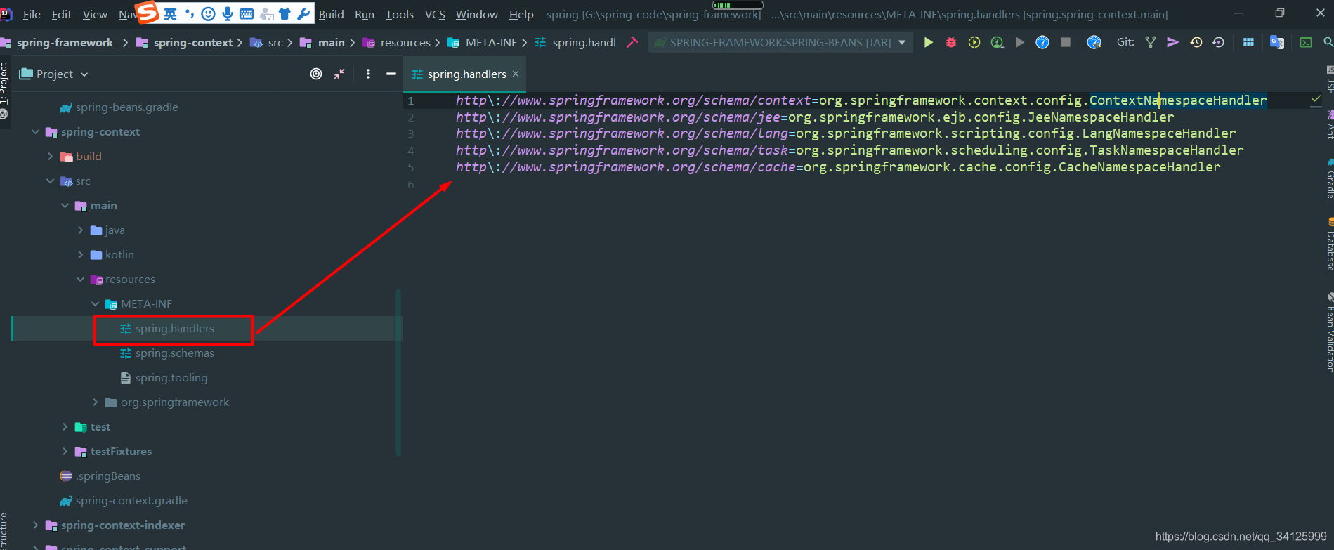 Spring中Xml屬性配置的解析全過程記錄