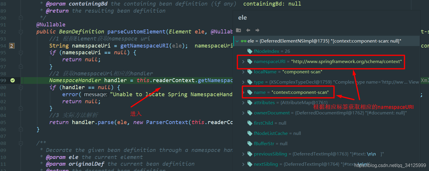Spring中Xml屬性配置的解析全過程記錄