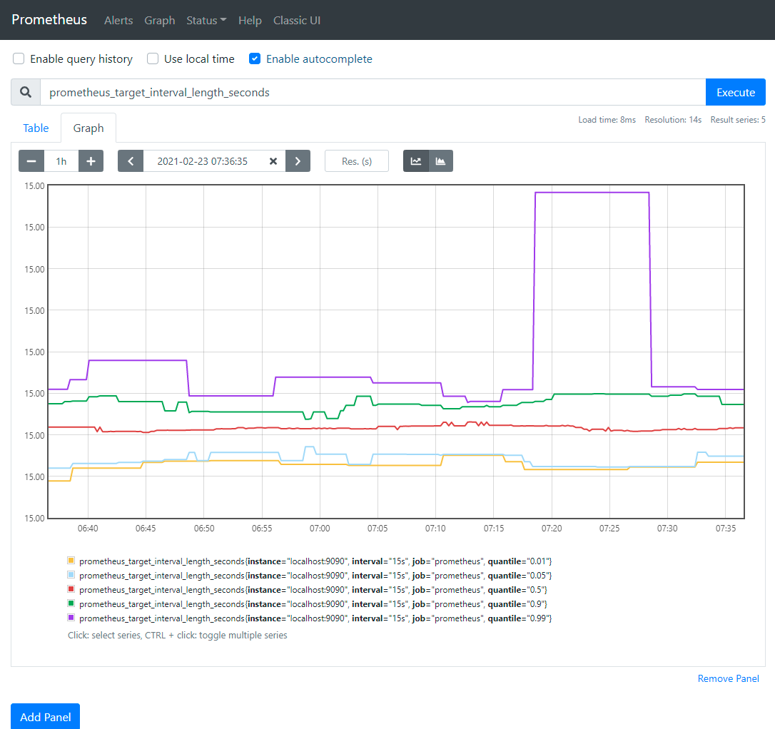 關于Prometheus + Spring Boot 應用監控的問題