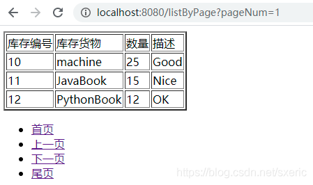Spring Boot和Thymeleaf整合結合JPA實現分頁效果(實例代碼)