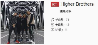 抖音上海in the house是什么歌？抖音上海in the house歌曲介紹