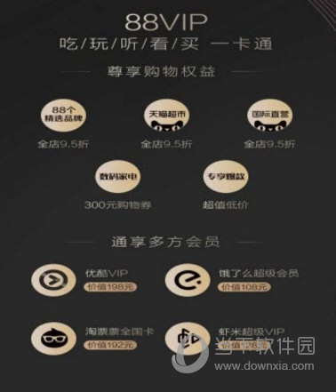 淘寶88vip會員有什么用 看看有哪些特權(quán)
