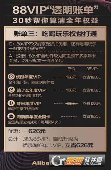 淘寶88VIP會員劃算嗎 淘寶88vip值得充么