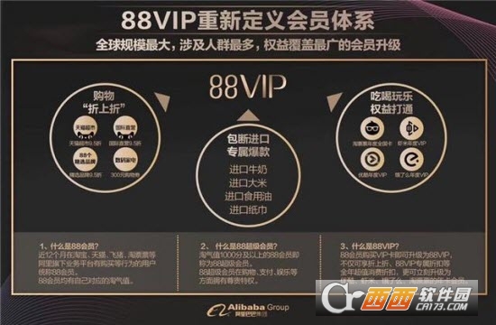 淘寶88VIP會員劃算嗎 淘寶88vip值得充么