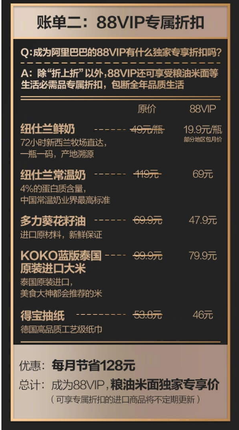 淘寶88vip會員怎么樣?淘寶88vip會員有什么福利?