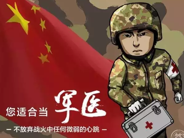 微信朋友圈答題看看你是哪種兵測試入口分享【玩法攻略】