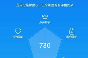 支付寶花唄額度不夠怎么分期 額度不夠照樣分期