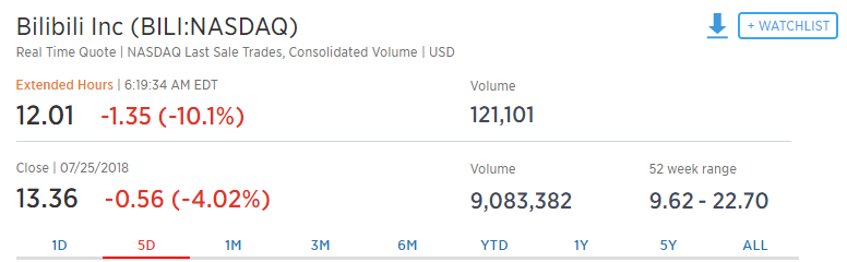 【b站app下架原因】嗶哩嗶哩突然下架背后原因揭秘