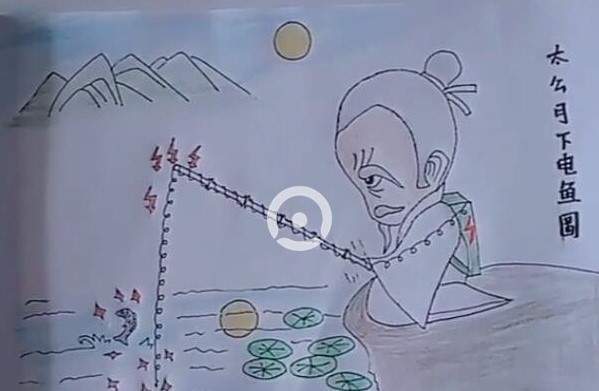 【抖音姜太公電魚圖搞笑表情包】全套無水印分享