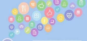 微信如何拼圖發朋友圈_微信拼圖發朋友圈方法