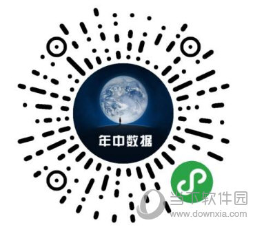 微信年中數據報告小程序入口 年中數據小程序二維碼