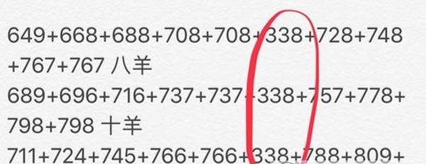 微信損友圈羊有什么用【微信損友圈羊作用介紹】