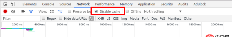 javascript - 前端開發(fā) 本地靜態(tài)文件頻繁修改，預(yù)覽時(shí)的緩存怎么解決？