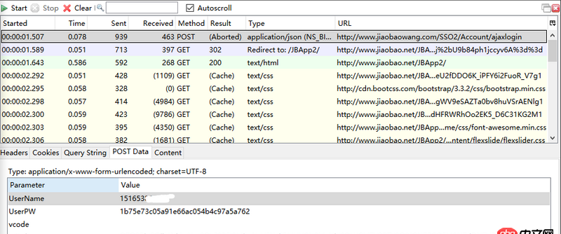 css - 通過localhost和ip訪問頁面，顯示不同