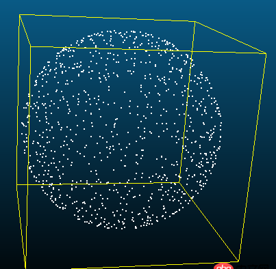 java - 求算法. 在球面上取隨機(jī)N個均勻的點(或者間距不小于某距離的點)