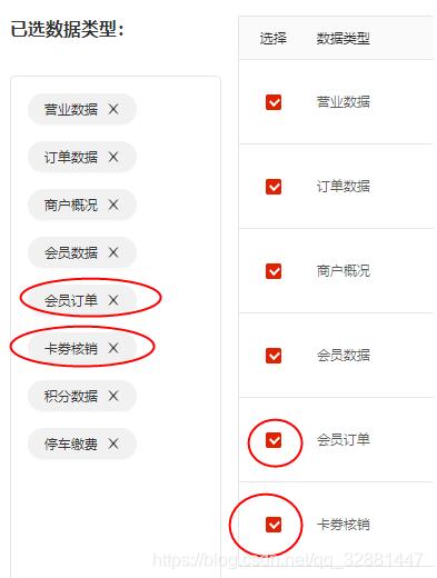 Ant design vue中的聯動選擇取消操作