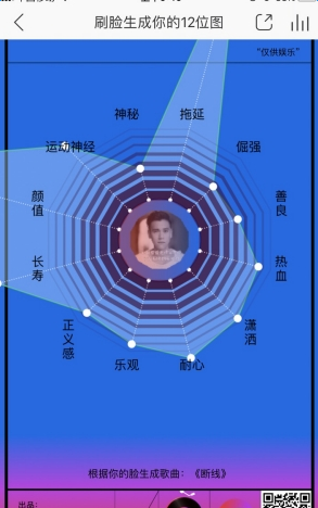 網(wǎng)易云音樂刷臉生成你的歌曲怎么玩_網(wǎng)易云音樂刷臉生成你的歌曲玩法教程網(wǎng)易云音樂刷臉生成你的歌曲怎么玩_網(wǎng)易云音樂刷臉生成你的歌曲玩法教程