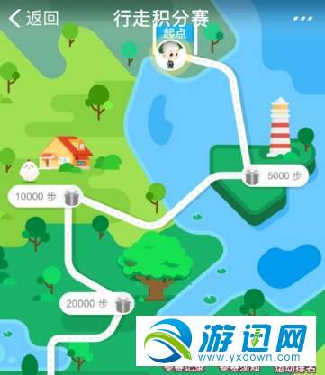 支付寶行走積分賽怎么報名？行走積分賽報名方法分享