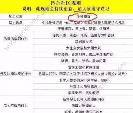 抖音社區規則是什么？抖音社區規則在哪找？