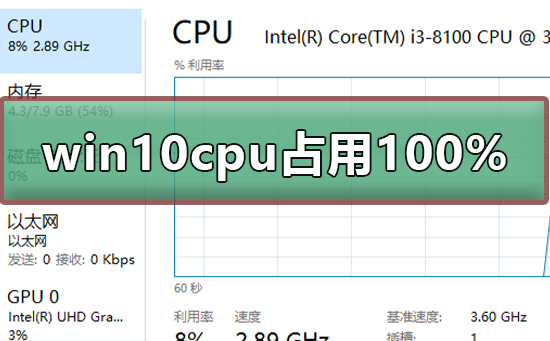 win10系統cpu占用100%