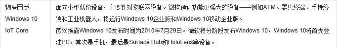 一套正版win10多少錢詳細介紹