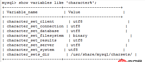mysql - java ResultSetMetaData 獲取中文別名亂碼
