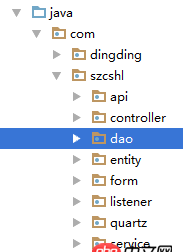 java - spring事務不回滾