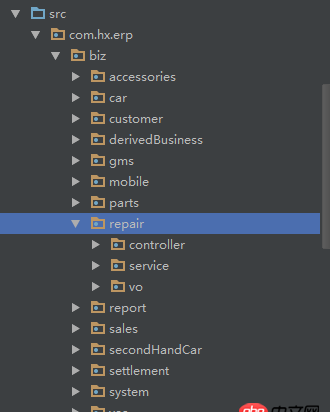 java - spring目錄結構命名最佳方式是？