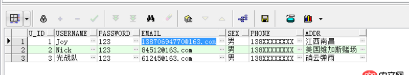 java - 如何在同一個輸入框中實(shí)現(xiàn)用戶名或Email登錄呢?