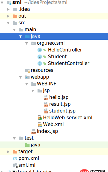 java - Spring MVC無法識別Controller導致返回的結果是404？